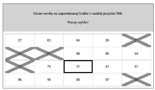 Pomiar i ocena zdolności poznawczych przy wykorzystaniu SDP – system